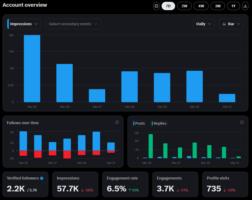 MewMew 💟 tweet media
