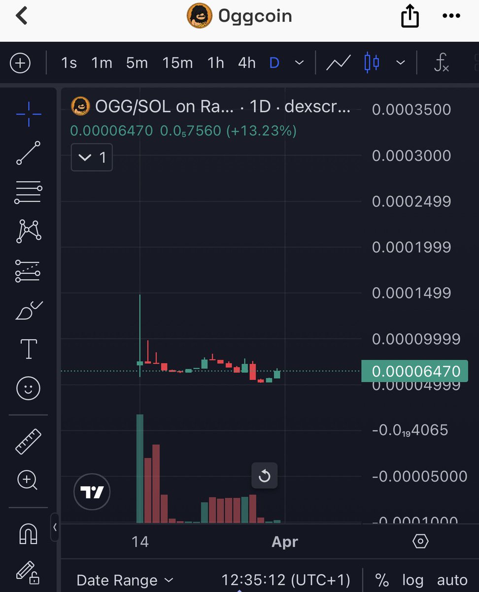 GAYU_BTC tweet media