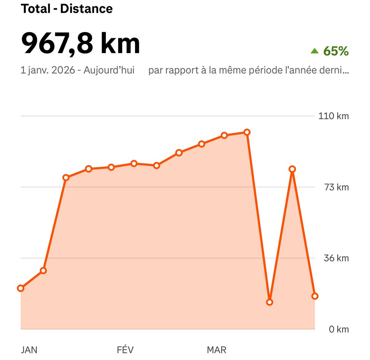 Chaudlaine 🇨🇴🇫🇷 tweet media