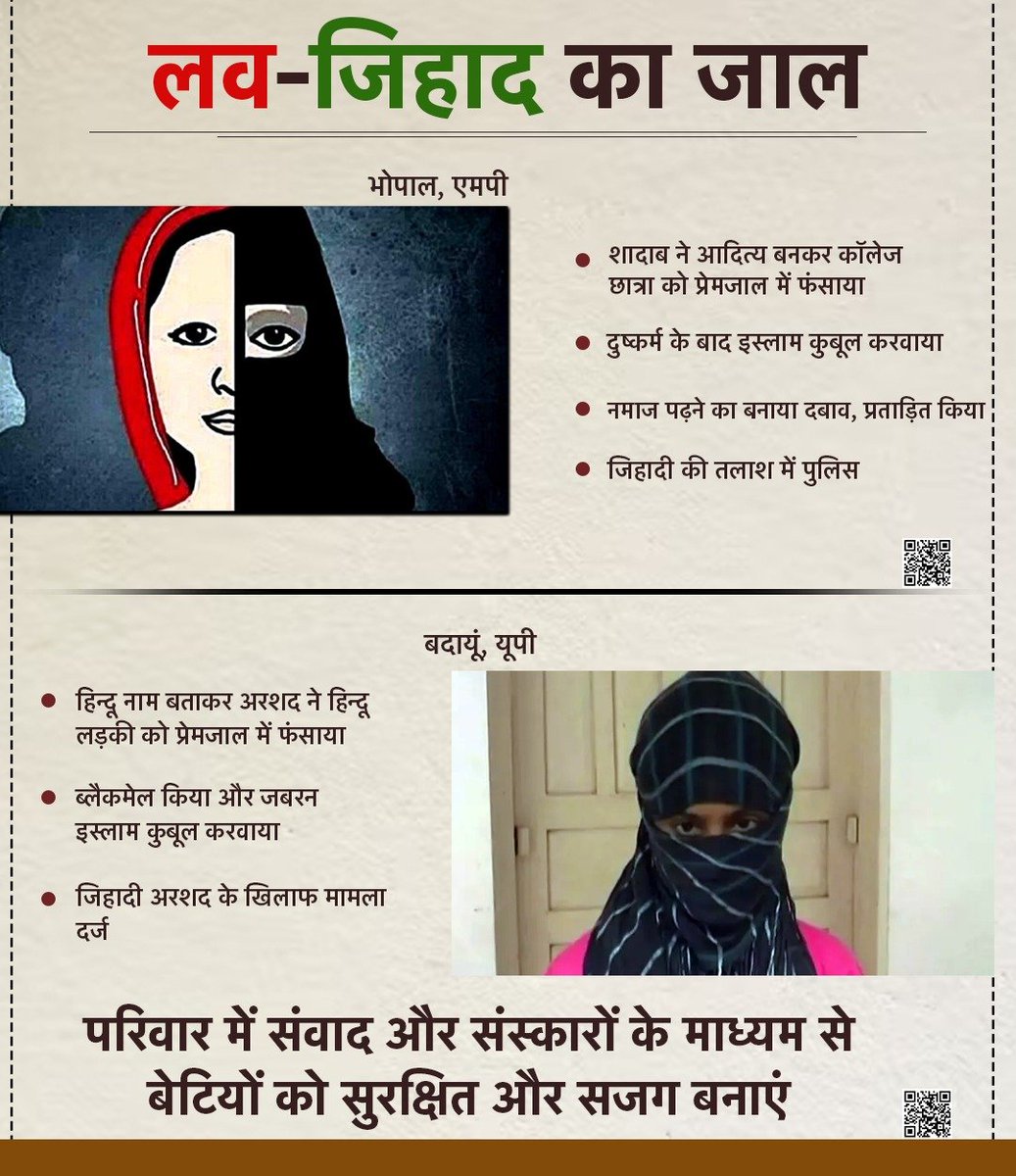 लव जिहाद का शिकार हुई हिन्दू बेटियां, मुस्लिम युवकों ने हिन्दू नाम बताकर झूठे प्रेमजाल में फंसाया, दुष्कर्म किया, जबरन इस्लाम कुबूल करवाया