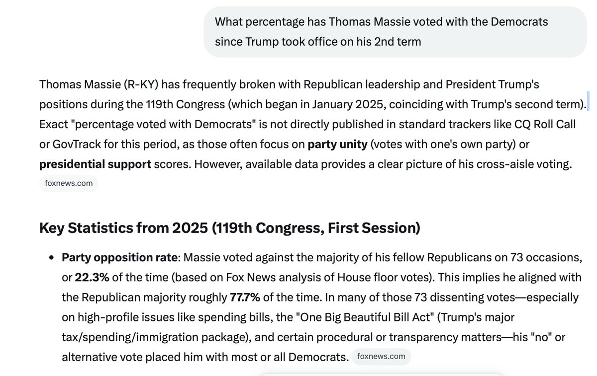 Catturd ™ tweet media