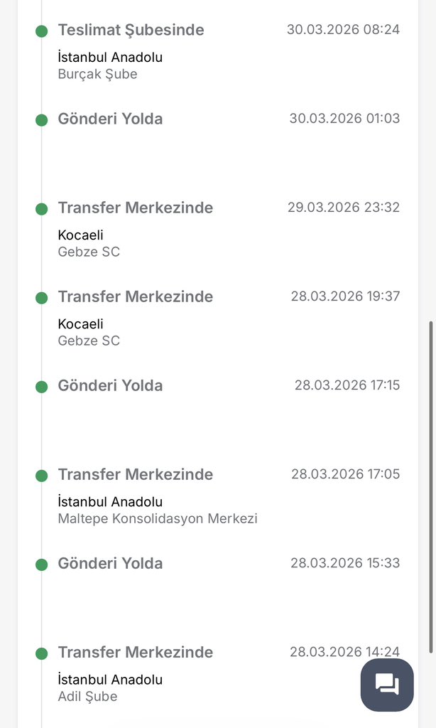 Apro+ 𐕣 tweet media