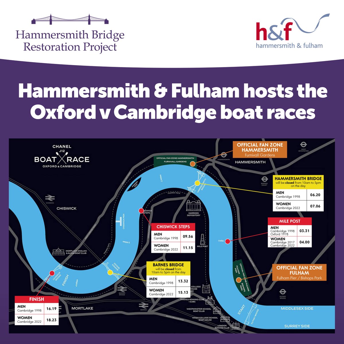 H&F Council tweet media