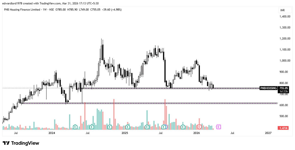 equity_player tweet media