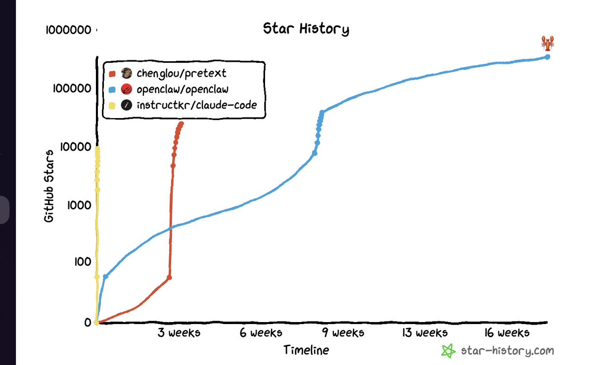 alpesh vas tweet media