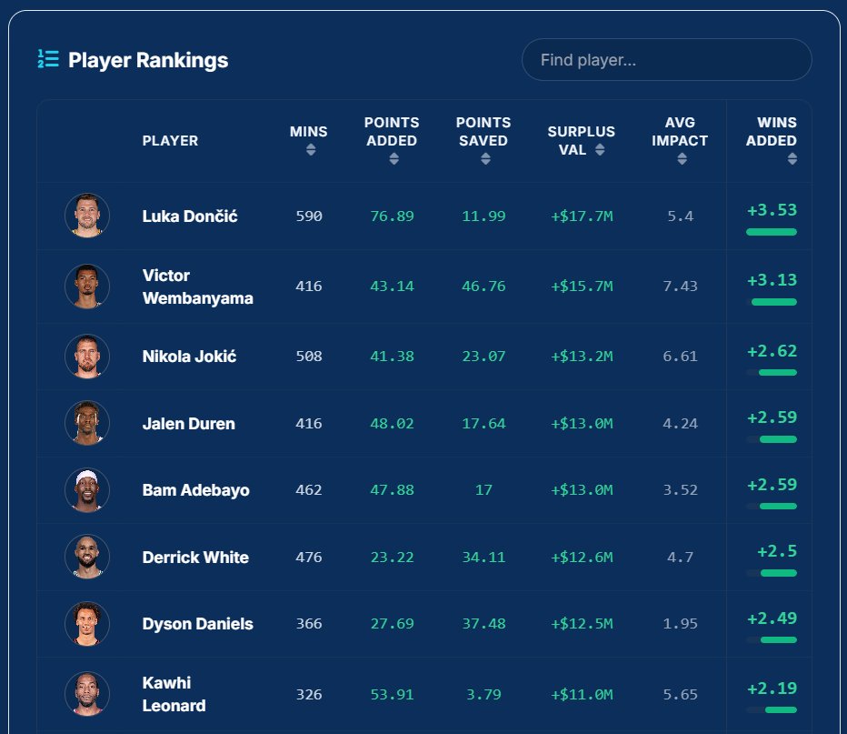 Cranjis McBasketball tweet media