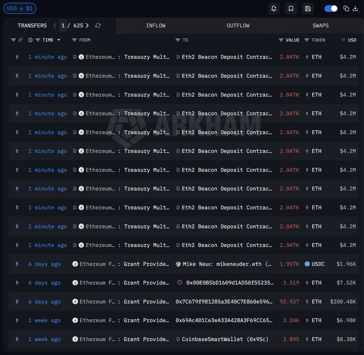 WilcosX.eth tweet media