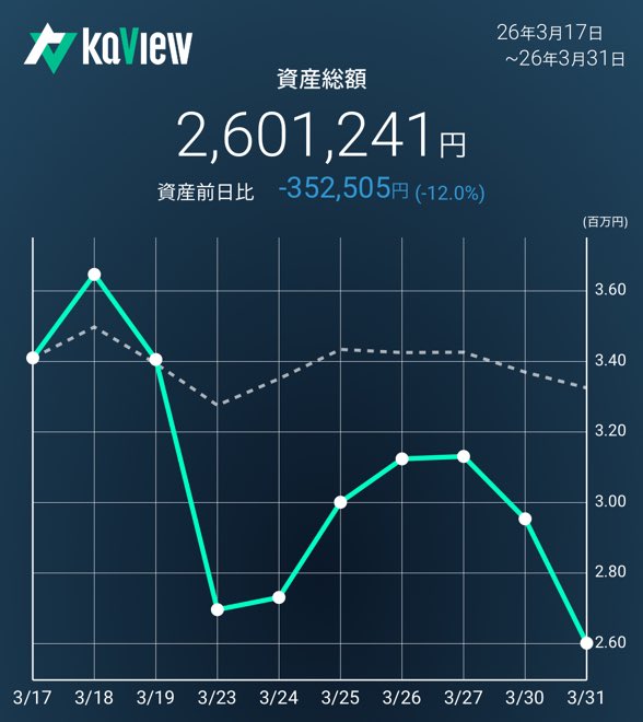 あある tweet media