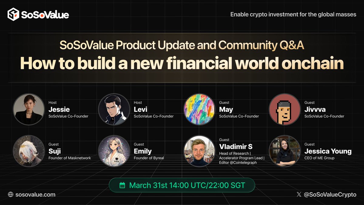 SoSoValue tweet media