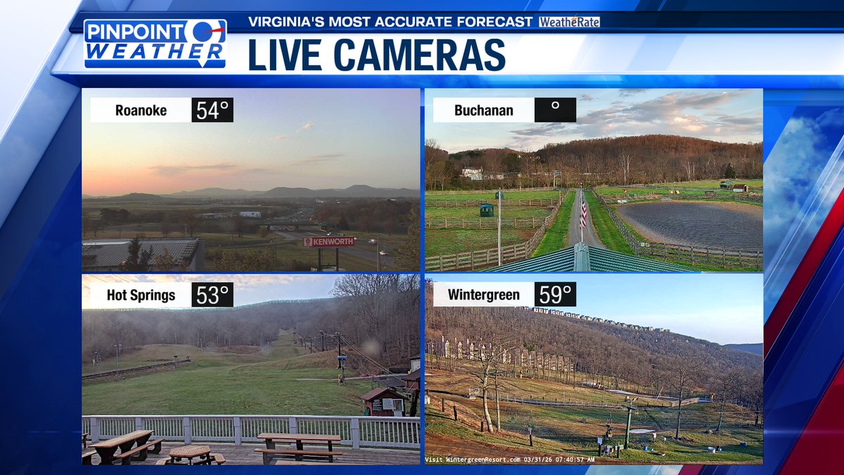 WFXR Weather tweet media