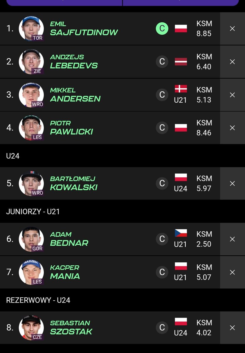 Syzyf MJJ🇩🇰 tweet media