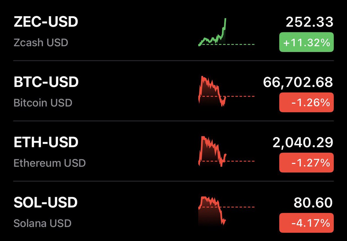 Arjun Khemani tweet media