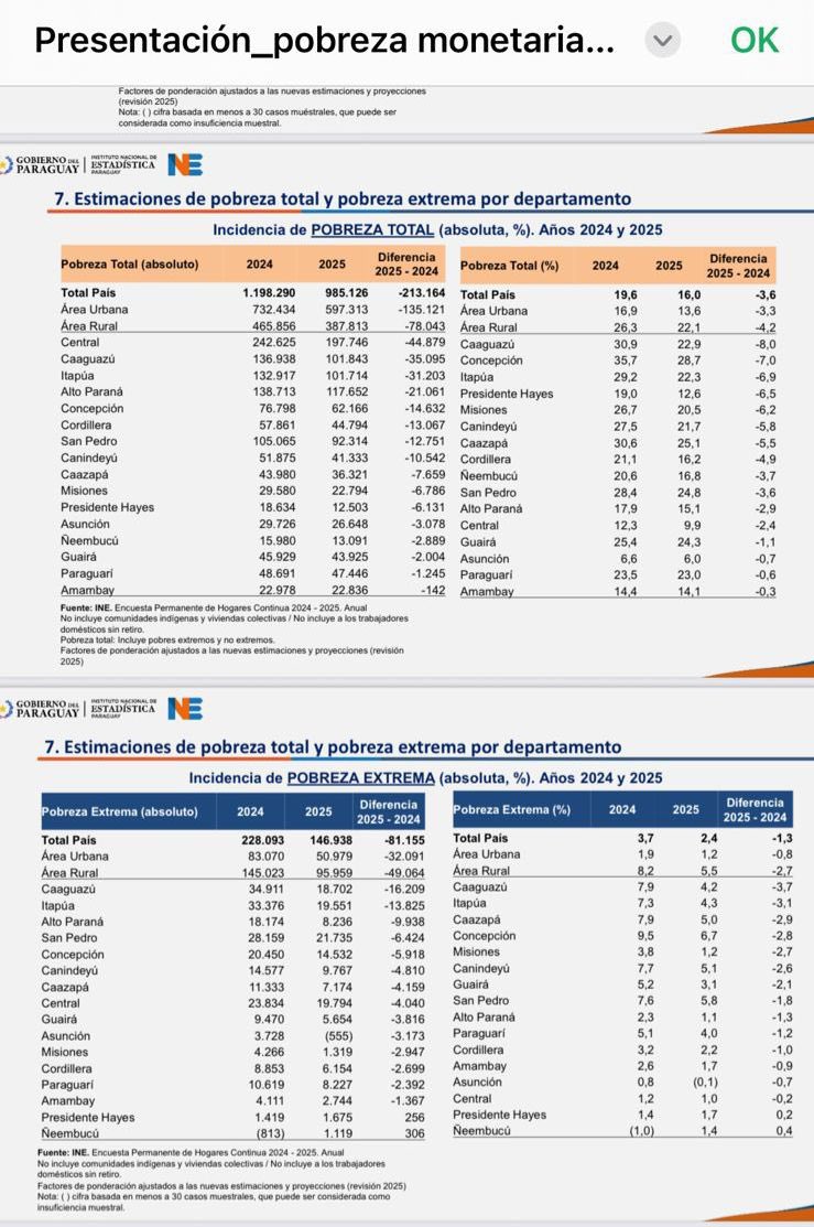 Vane Vazquez tweet media