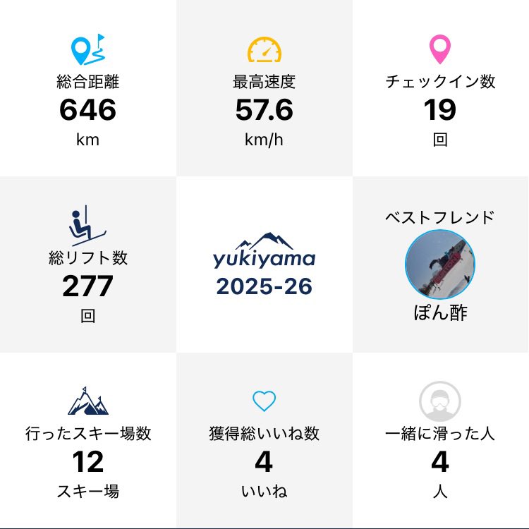 ぼん tweet media