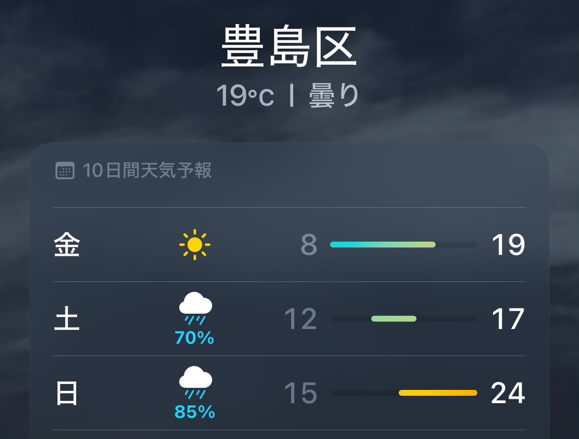 てんどんまる。❄︎池a! 3ｴｰﾄﾞ👯/4🤝/5🌞 tweet media