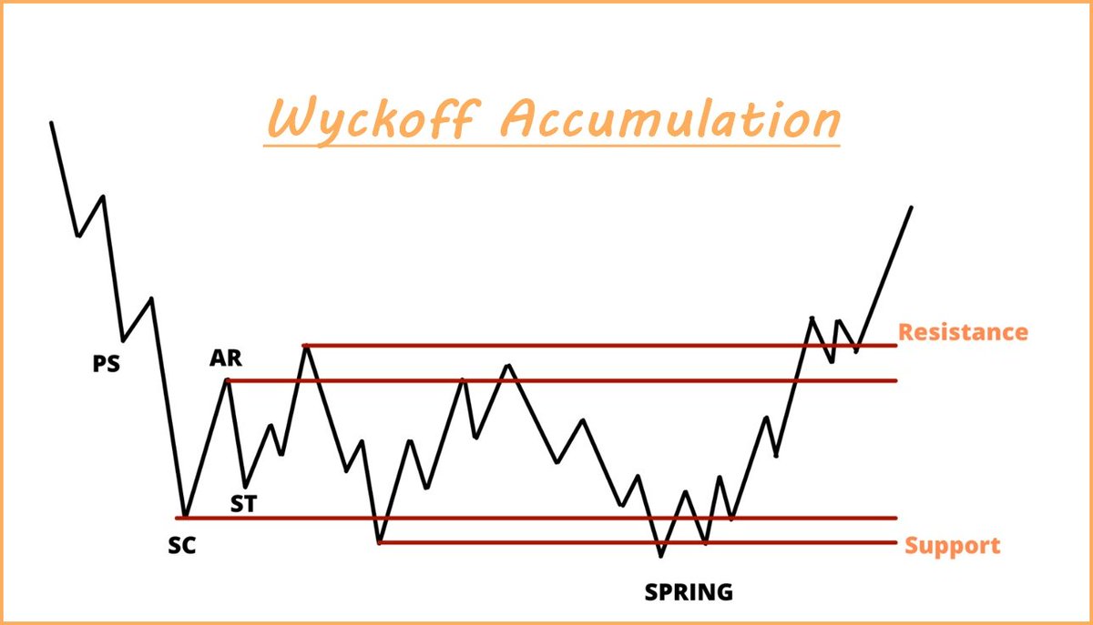 CO₿₿ERS tweet media