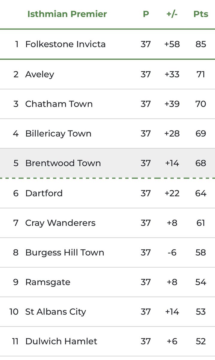 Steve Linton tweet media