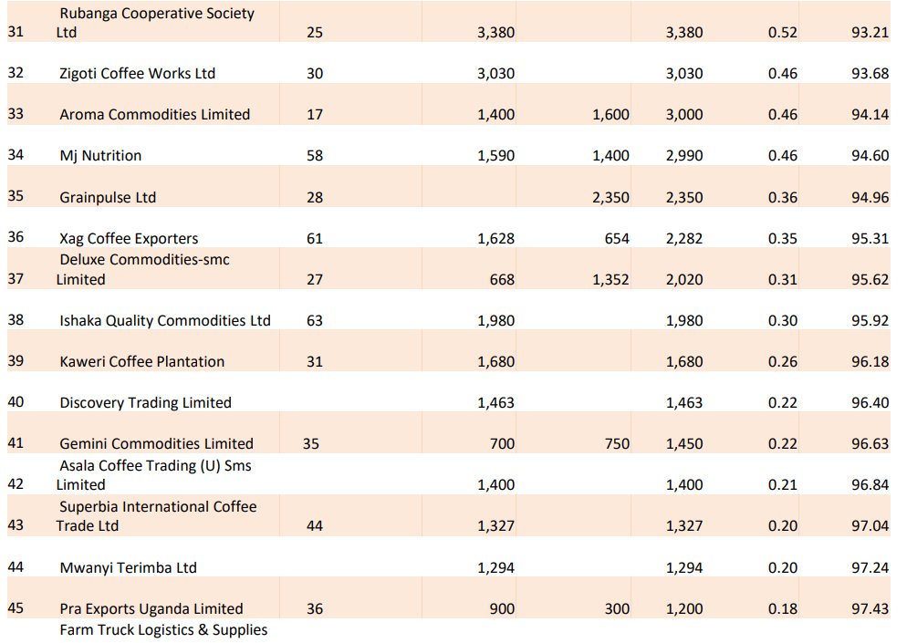 Mwanyi Terimba Limited tweet media