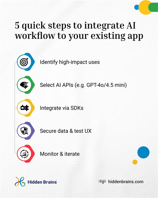 Hidden Brains InfoTech tweet media