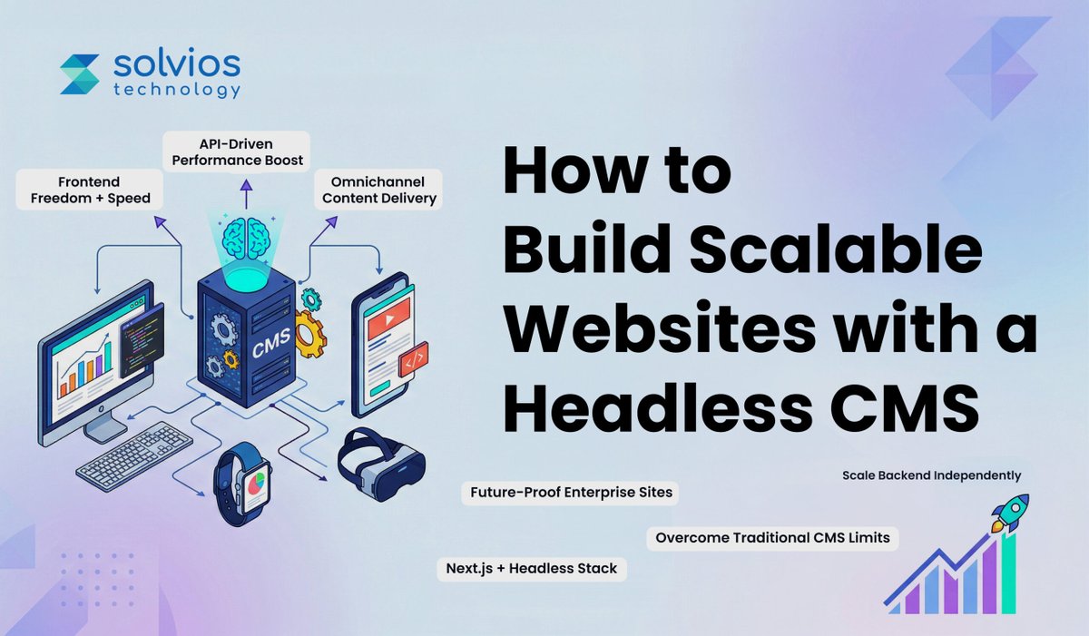 Solvios Technology tweet media