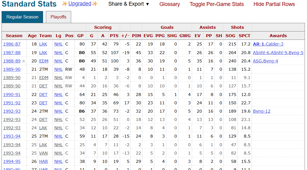 Josh Inglis tweet media