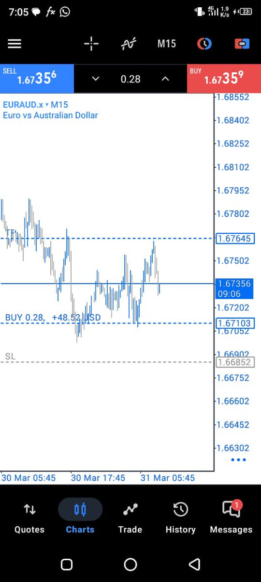 digidzi🔶 tweet media