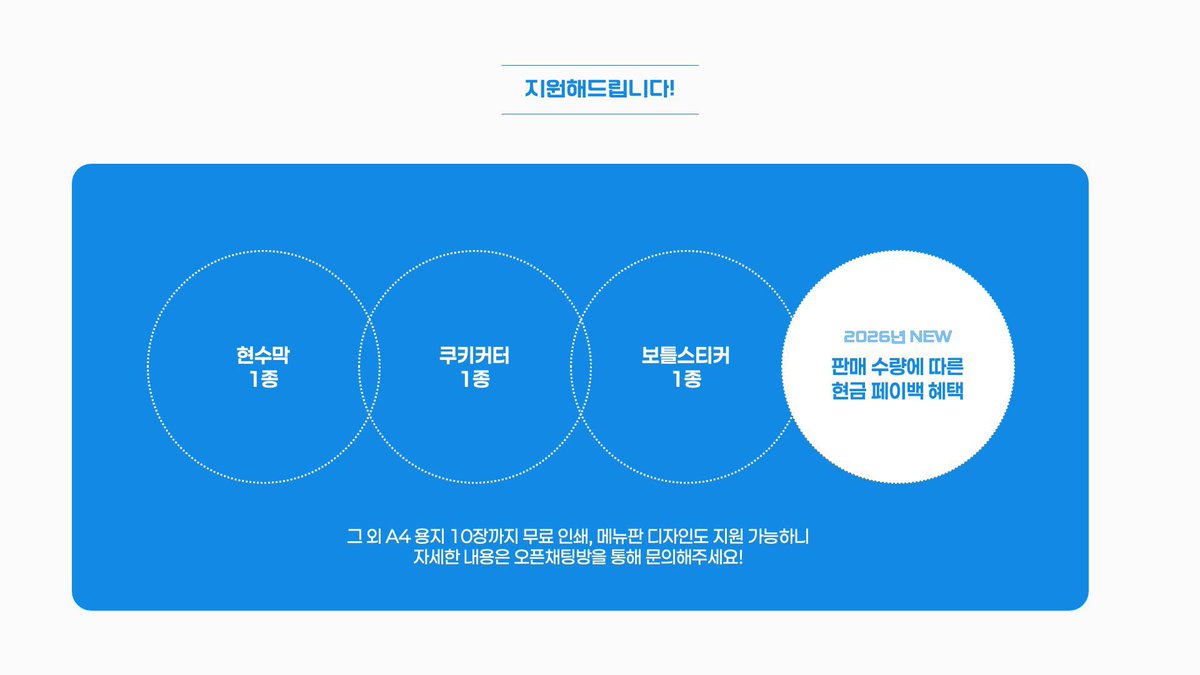 ෆ⃛카페치어럽ෆ⃛ 생카 / 카페대관 / 합정카페 tweet media