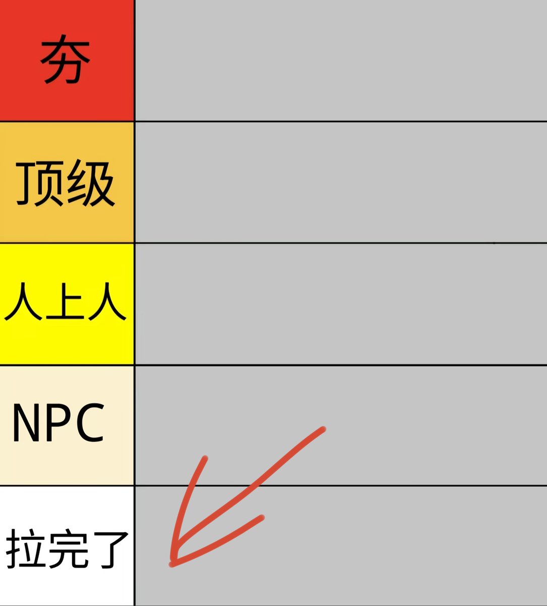 全球变暖eee（互关） tweet media