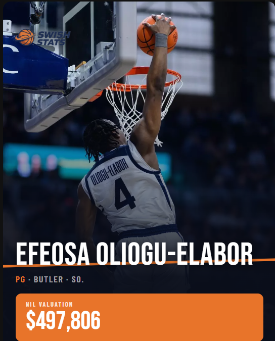 Swish Stats tweet media