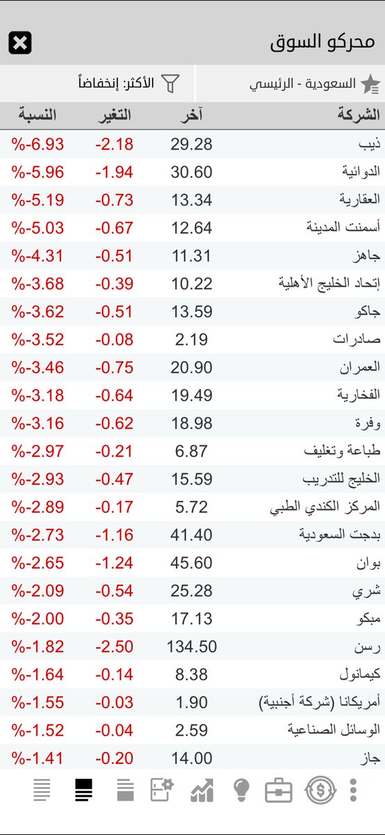 ابورائد tweet media