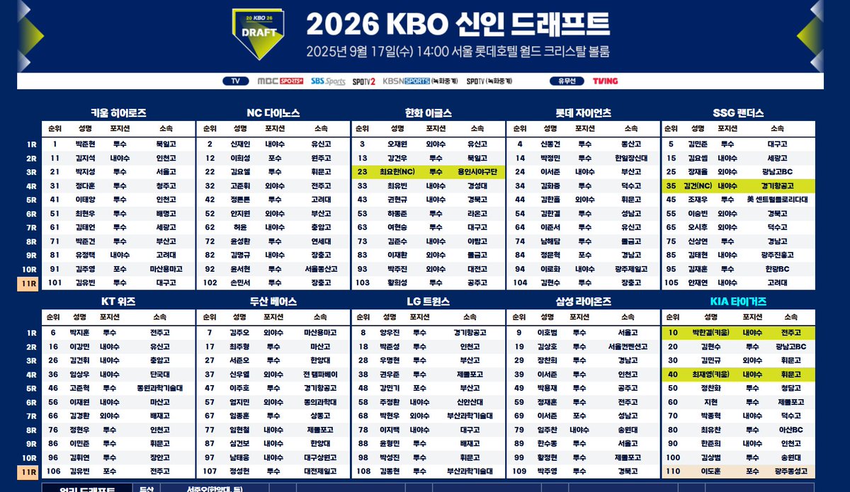 전상일 tweet media