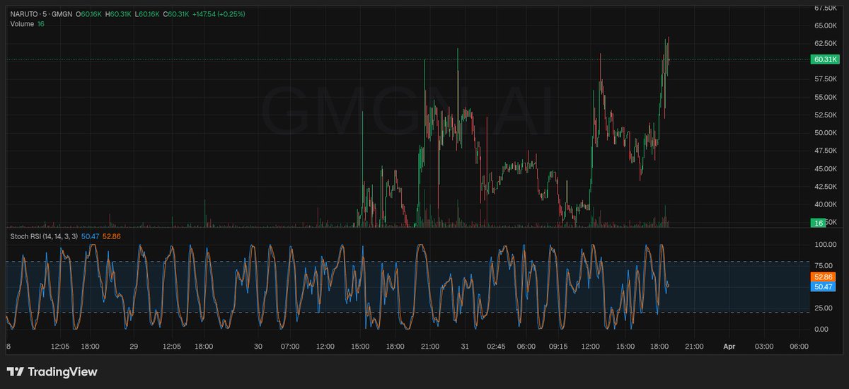 sambelikan tweet media