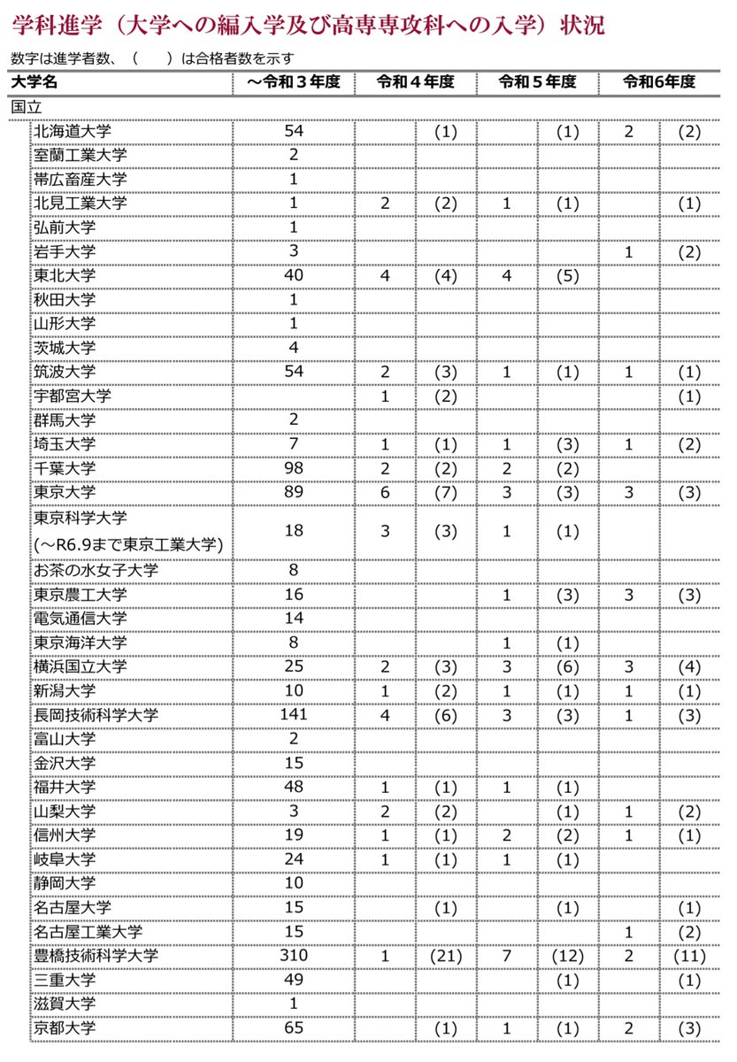 ニッケル坊や tweet media
