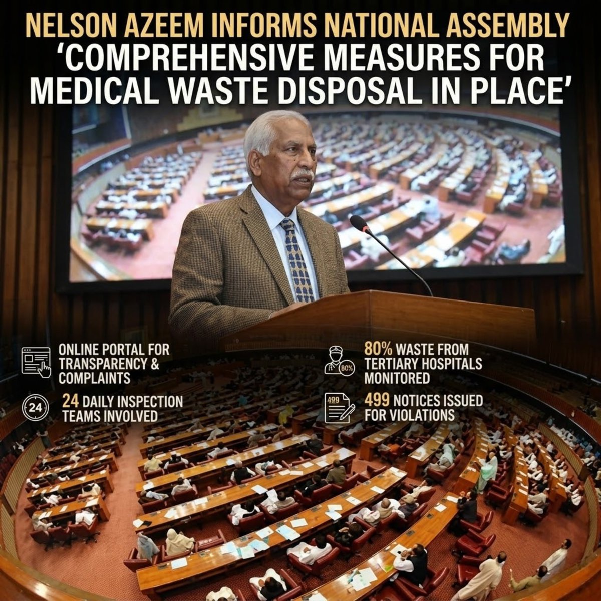 zainab_908's tweet image. Pakistan Govt strengthens medical waste disposal monitoring, NA told. Parliamentary Secretary Nelson Azeem briefs: 24 inspection teams deployed daily, online complaint portal launched &amp;amp; 499 notices issued to violators. #MedicalWaste #HealthSafety
