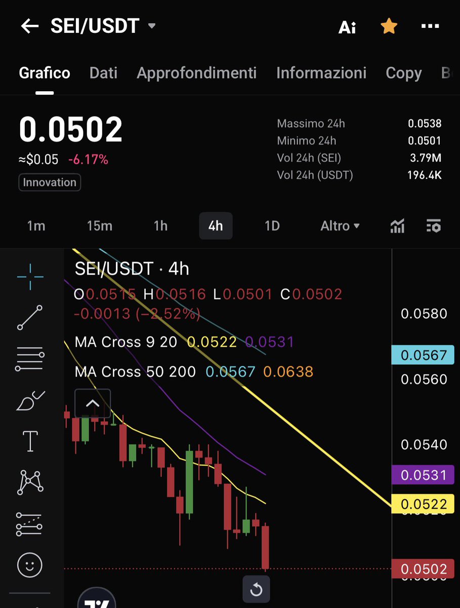 CryptoPanca ₿ tweet media