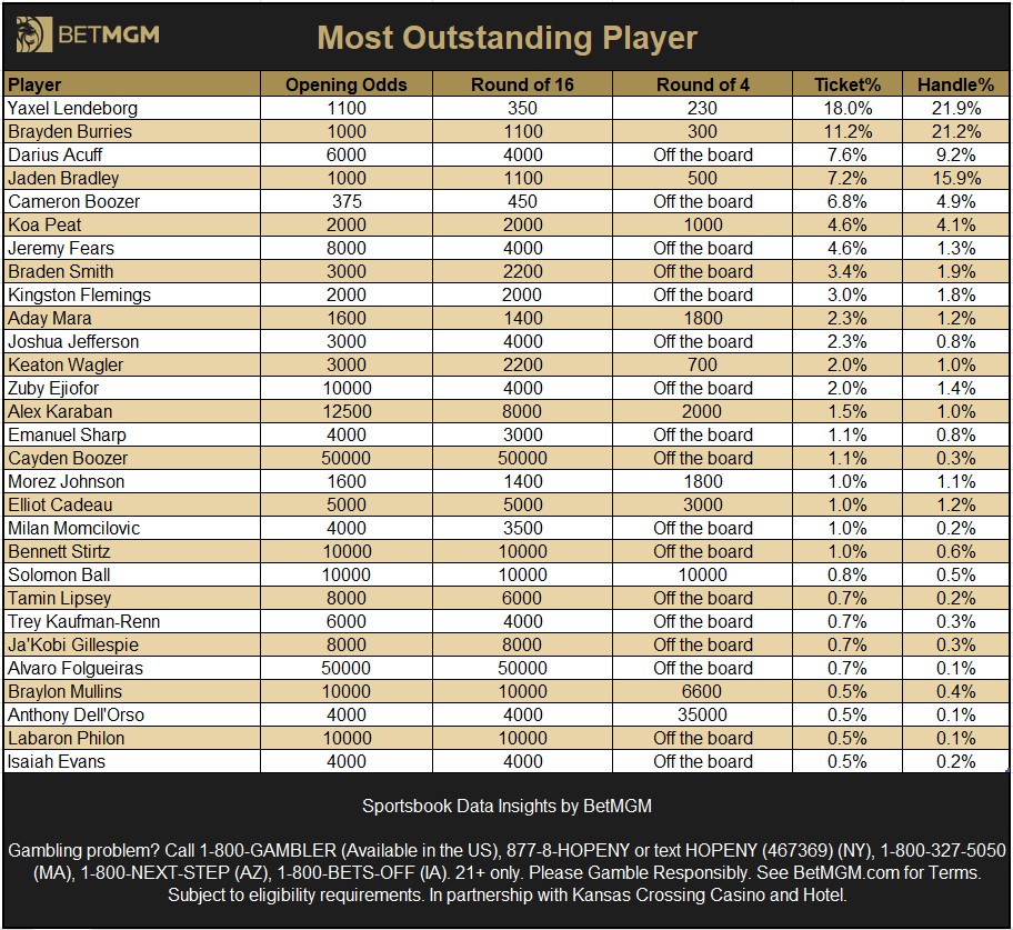 John Ewing tweet media