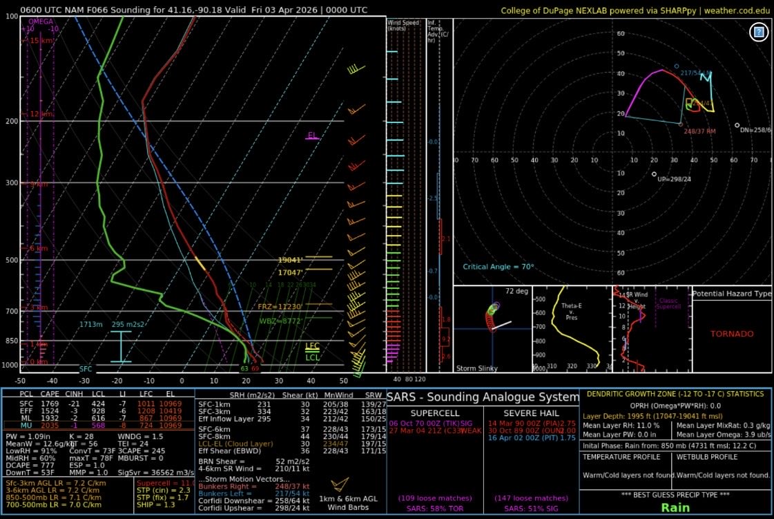 Carmen Palermo tweet media