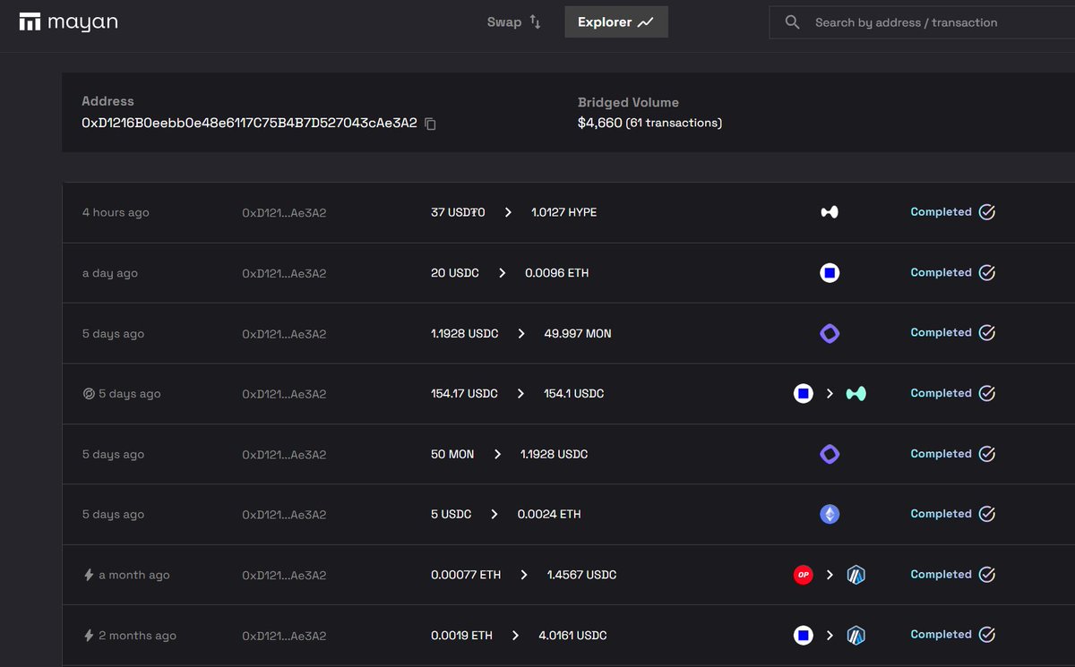 lubro.eth | lubro.base.eth tweet media