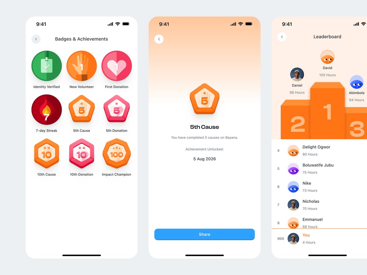 daniel☆ tweet media