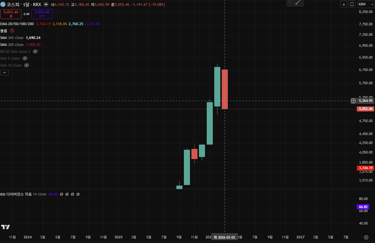 OnWhEe(온휘) + tweet media