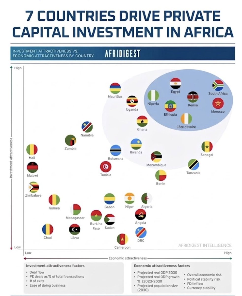 ኣቶ Goitom tweet media
