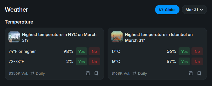 PolyWeatherBot tweet media