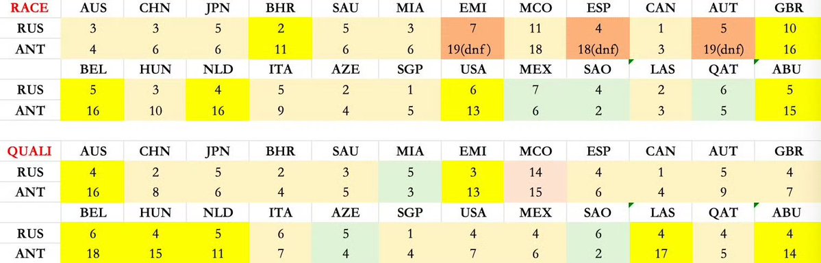 KleinBlue tweet media