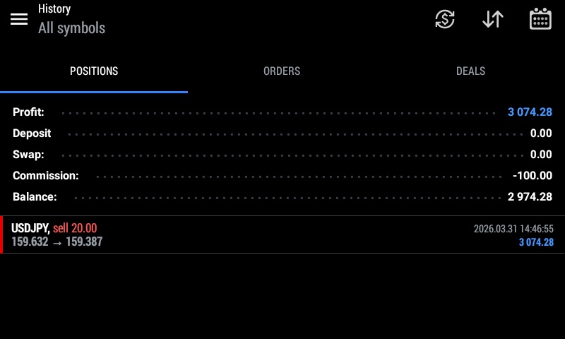 n3utral_1s_c01n's tweet photo. I left her instructions to watch my trade if the sell limit gets triggered since I’m busy with another project. I promised her $3,000 if TP1 hits. Next thing I know, she’s in the bedroom shouting, “Habibi, TP1 hit send my money”
Women😂😂🫴 https://t.co/xsVCXMm2Xt