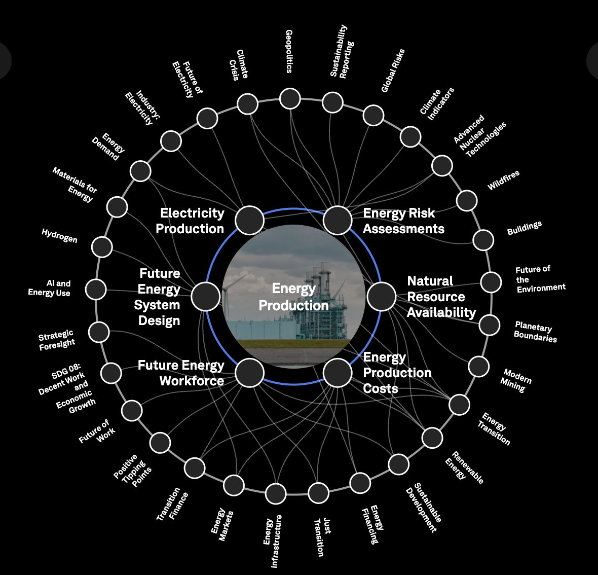 Michael O'Fallon - Sovereign Nations tweet media