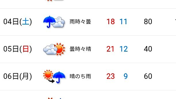 へたぎん@ミアレシティ tweet media