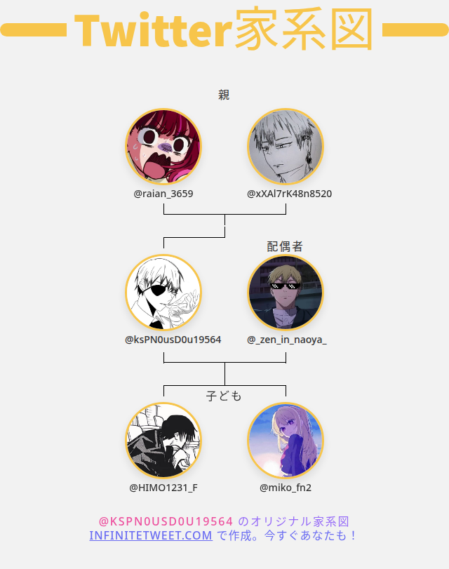 🌙ラテンちゃん🌙 tweet media