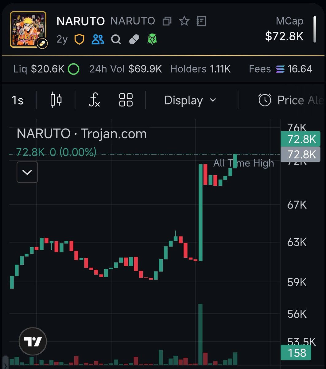 sarimin.sol tweet media