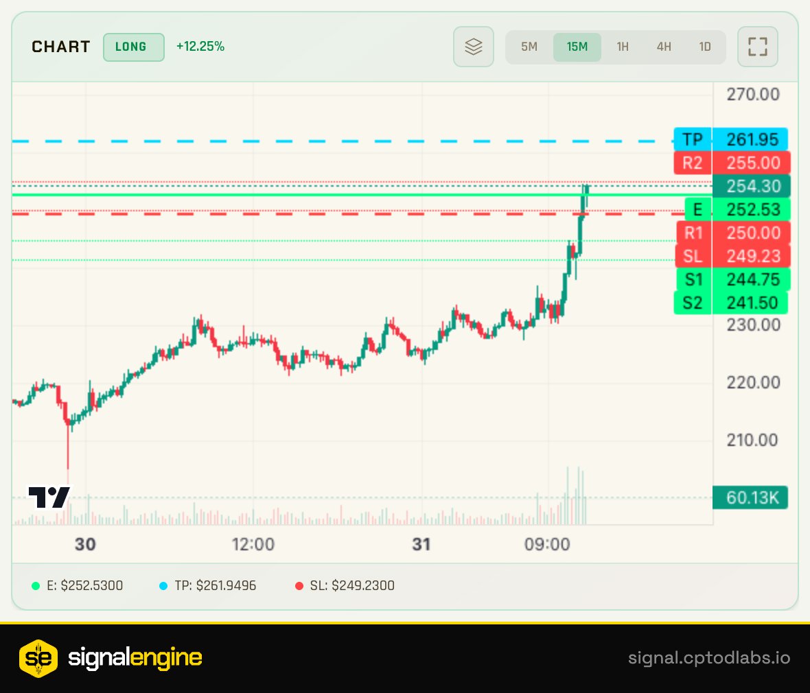 Cpt. Overdraft tweet media