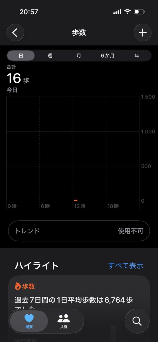 ぱんだ tweet media